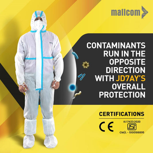 How does Mallcom’s disposable coverall prevent the risks of contamination across various sectors?