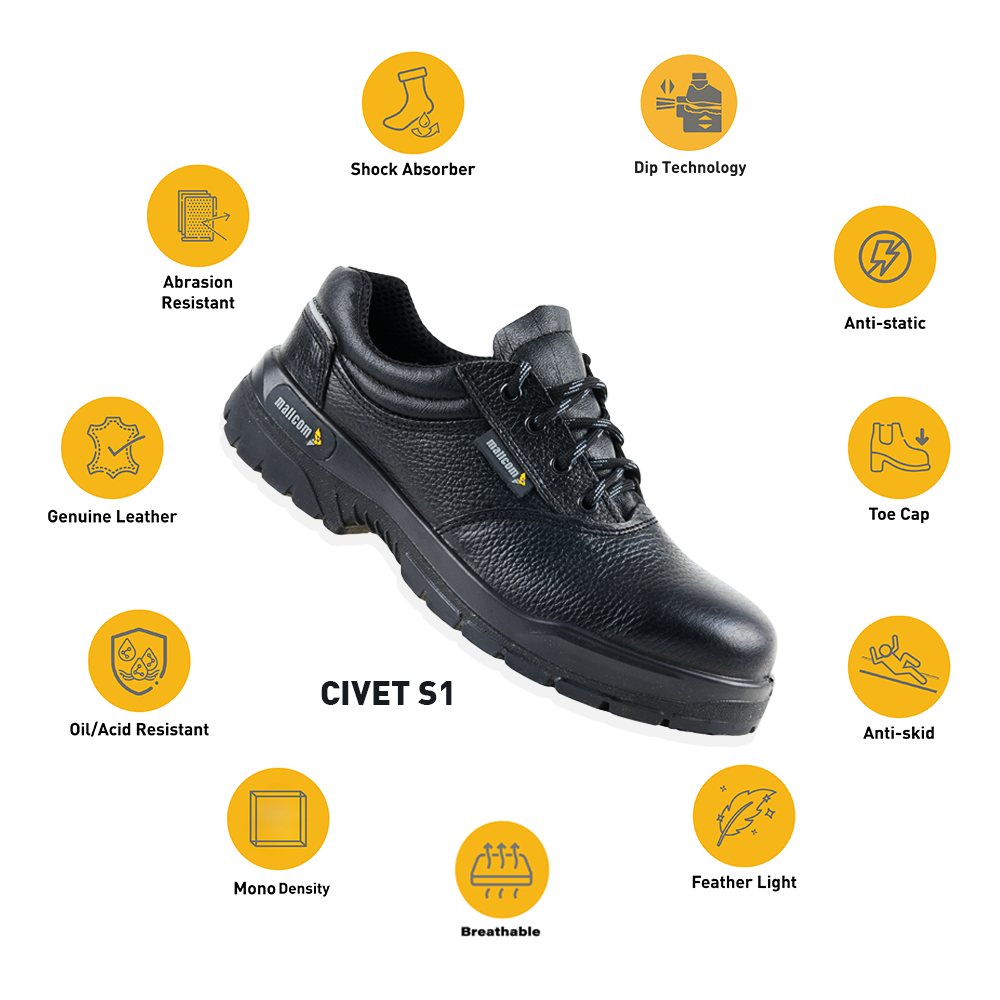 CIVET