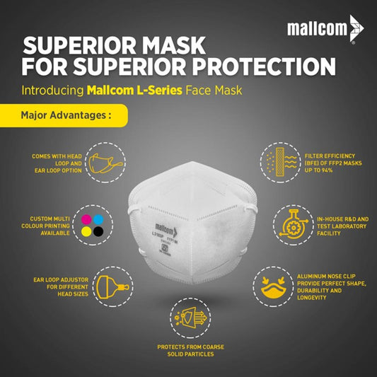 Certified vs. uncertified masks in India