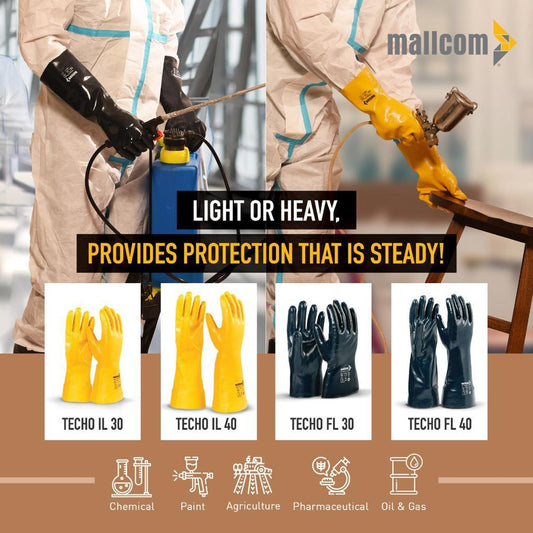 Cut & Sewn Gloves: Comprehensive Guide 101