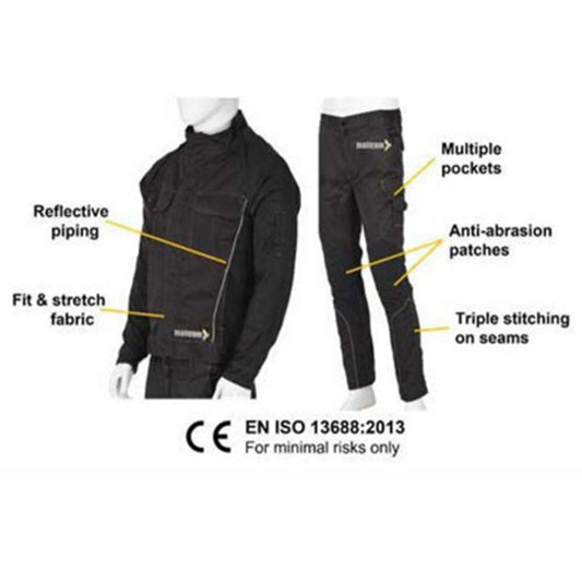 MALLCOM CO-DEVELOPS INNOVATIVE WORK GARMENTSFOR EU CLIENT