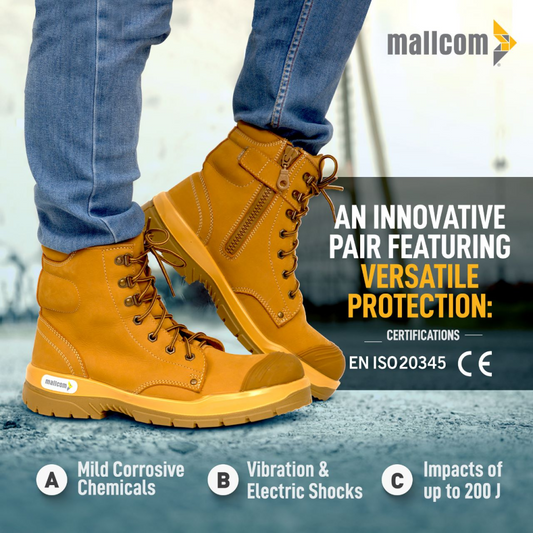 Benefits of Ankle Support in Safety Shoes By Mallcom