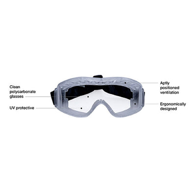 safety goggles_cirrus
